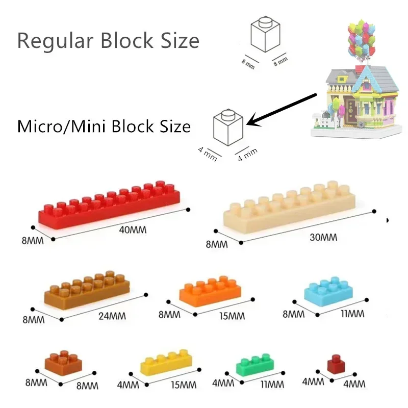مكعبات بناء مايكرو ميني بلوك،  - مراجعة Building Block Mini وسعره